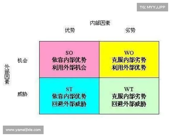 破解艾维娜面临的难题:五种高效解决方案的全面分析 破解艾维娜面临的难题:五种高效解决方案的全面分析