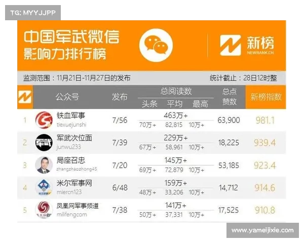 网易吃鸡手游极限战术与生存技巧全解析助你称霸战场 网易吃鸡手游极限战术与生存技巧全解析助你称霸战场