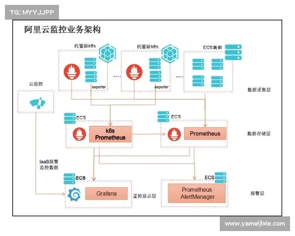 五军对决地图布局解析与战术策略全方位指南 五军对决地图布局解析与战术策略全方位指南