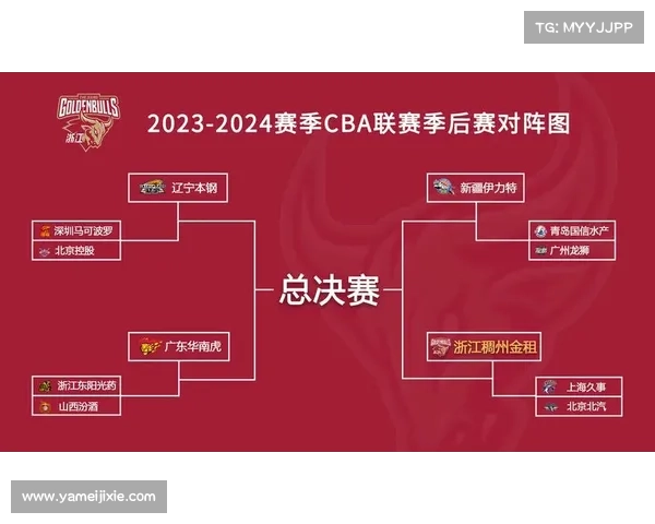 2023年CBA赛季具体结束时间及相关赛程安排详细解析